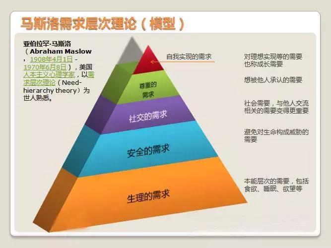 周丽霞：怎样在4分钟内卖掉100辆MINICOOPER？