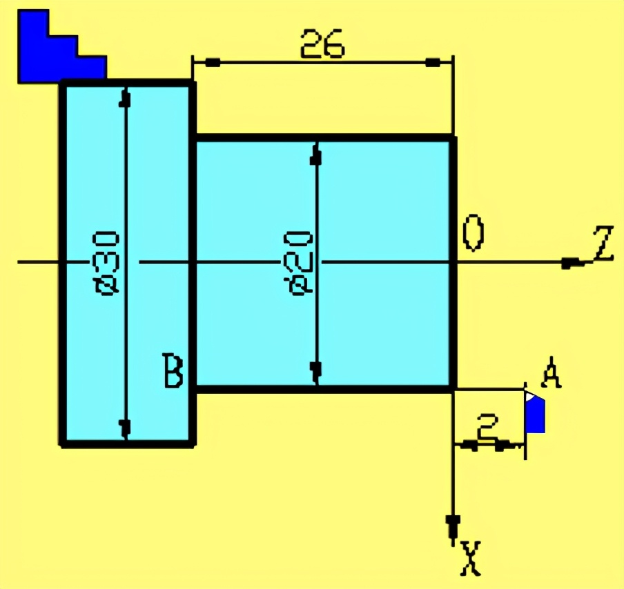 数控车床会编程不会看图,数控加工中心手动编程教学视频