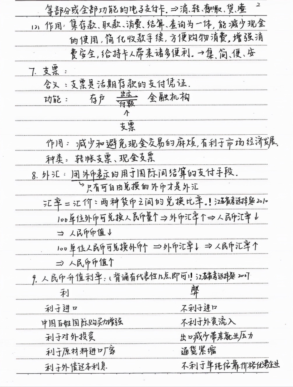 高中政治知识点归纳学霸笔记,七年级上册政治学霸笔记