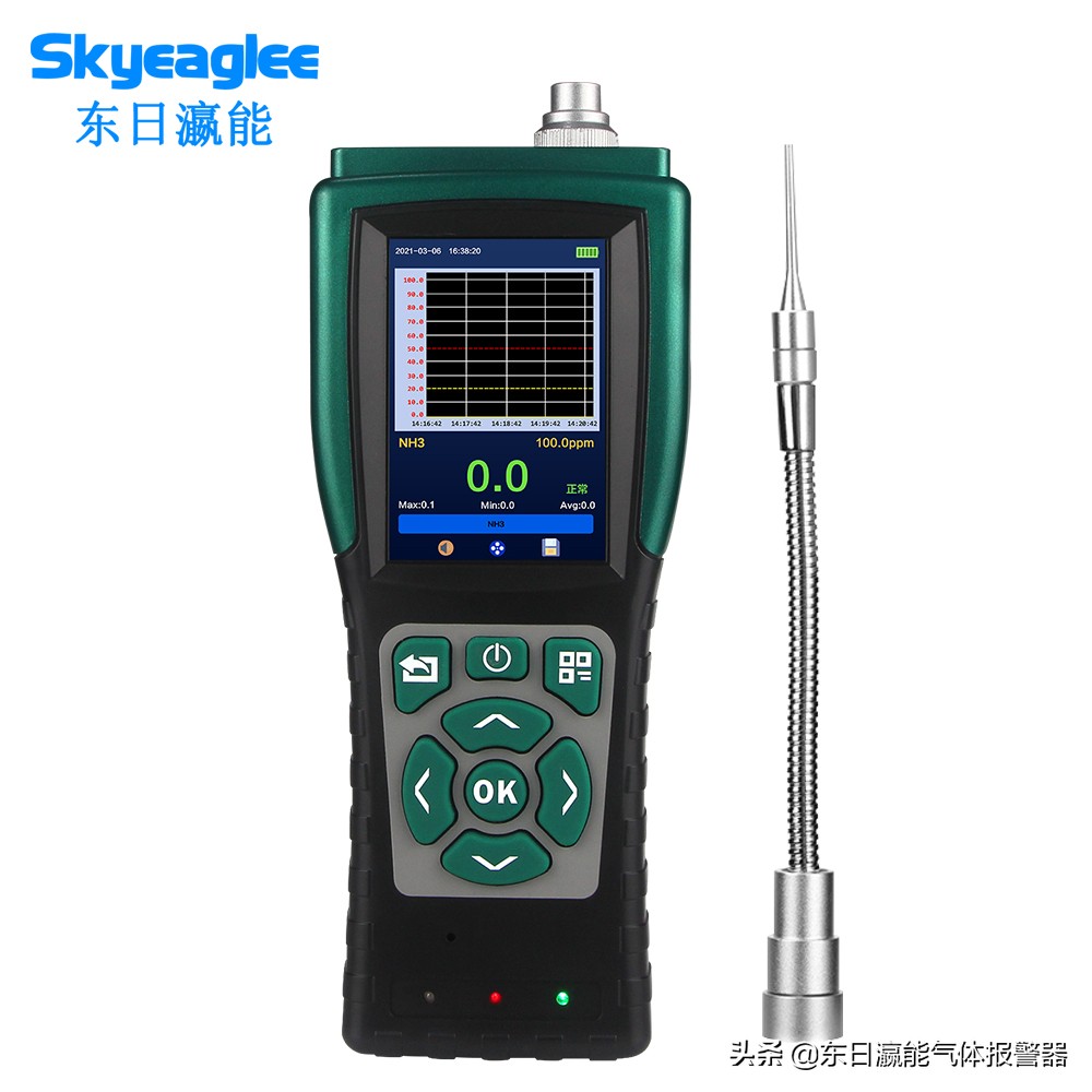 鍥哄畾姹℃煋婧愬簾姘旀捍鍖栨阿娴嬪畾,姹℃煋婧愭捍鍖栨阿鏍囧噯