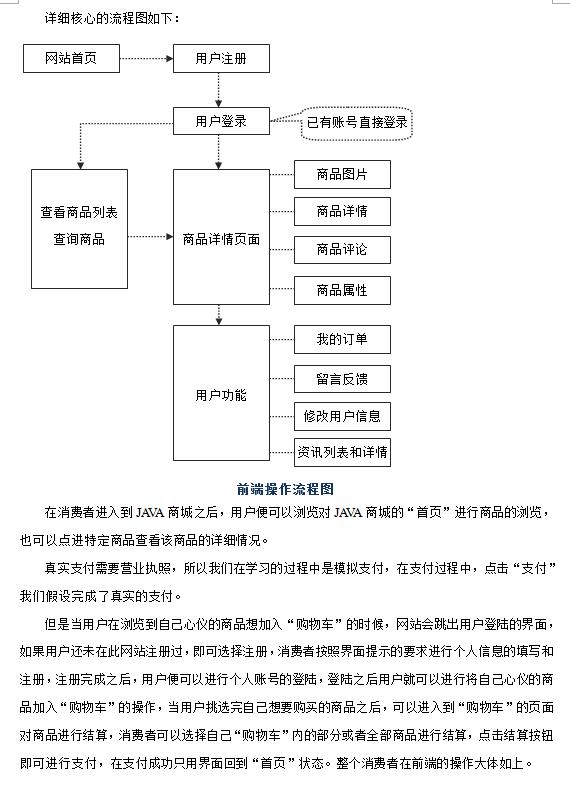 基于springboot的购物商场的开发,springboot购物商城系统