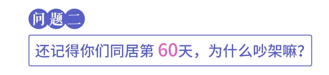 盘点情侣同居后的真实现状,盘点情侣同居后真实现状