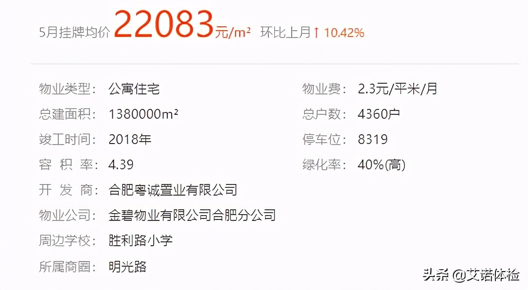 住在明光路的合肥人，太太太幸福了