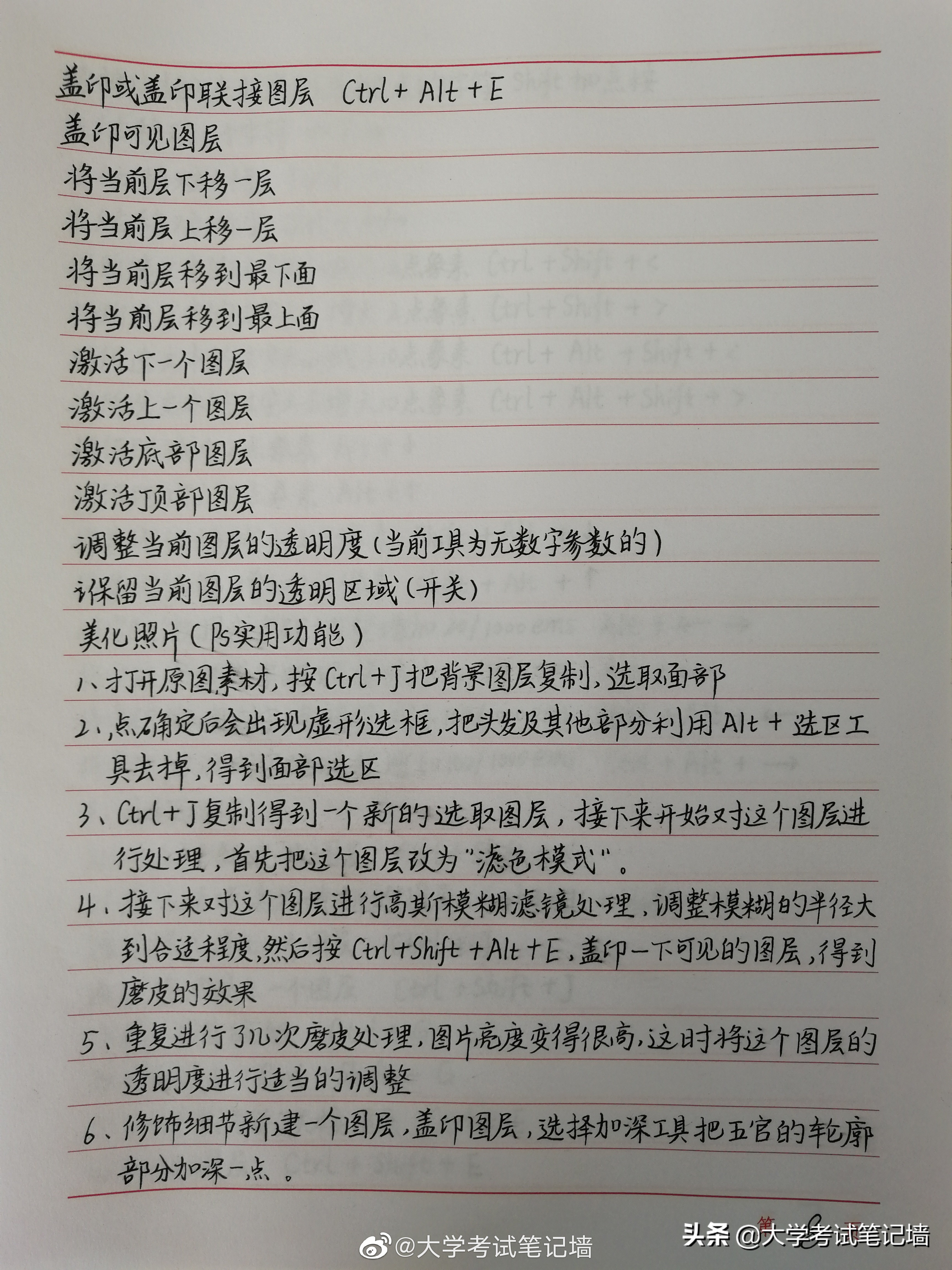 ctrl+shift+alt是ps的什么快捷键,ps快捷键大全表格教学