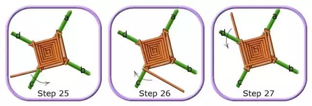 筷子缠毛线手工简单,用筷子做出来的手工挂饰