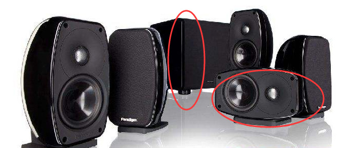 鏉板+5.1瀹跺涵褰遍櫌濂楄鎺ㄨ崘,鏉板+瀹跺涵褰遍櫌5.1濂楄