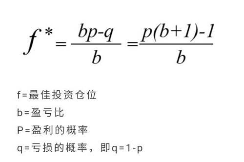 凯利公式玩转期货最直接的办法,用凯利公式炒股