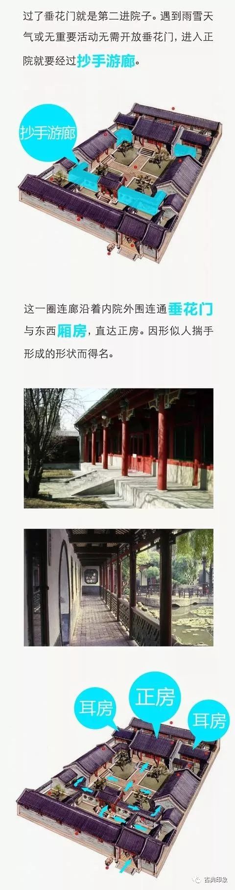 北方四合院风水布局,北方农村平房四合院风水设计图