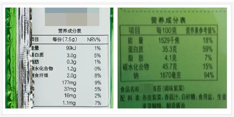 低盐健康是正确的吗,清淡饮食低盐饮食