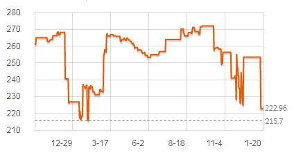 飞利浦电动牙刷hx6730刷头原装,飞利浦牙刷头科普