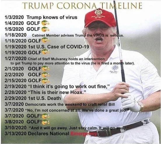 “10万死亡名单”轰动美国，川普却被爆去玩高尔夫，网友们炸了