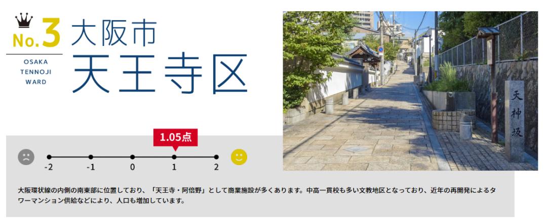 大阪天王寺富人区,大阪心斋桥和银座区别