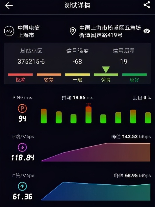 复旦大学5g虚拟校园网联通,复旦大学5g网络