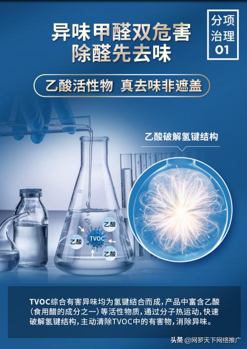 鹭翔环保自主研发除甲醛神器,鹭翔环保专业除甲醛