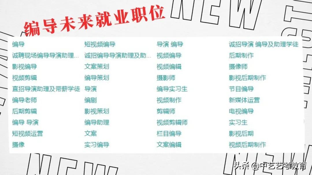 选择艺考编导专业需要哪些条件,艺考编导专业是学什么的