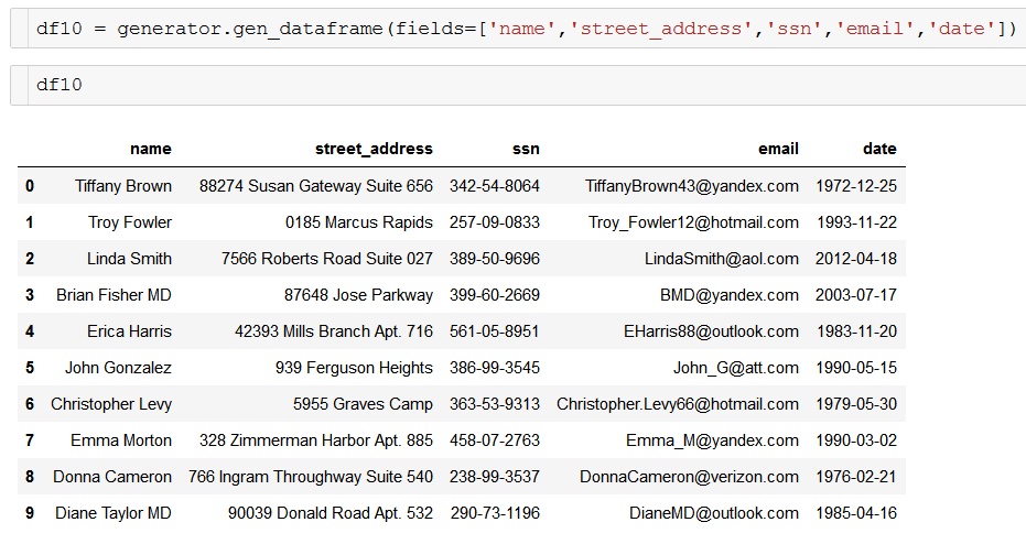 scikit瀛︿範绠楁硶,scikit鏈哄櫒瀛︿範鍗佸ぇ绠楁硶