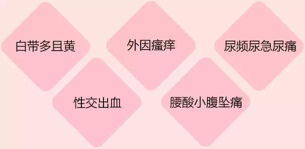 春季妇科疾病预防科普常识,妇科炎症小常识