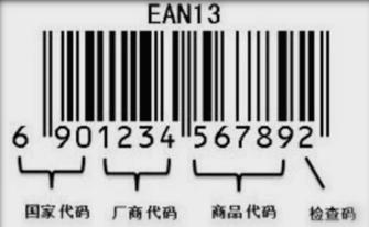 如何通过条码查询进口产品的真假,怎样通过产品条码查询产品