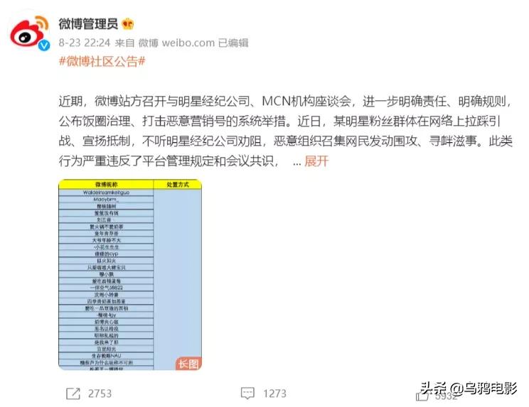 刷分打榜争C位，无下限的娱乐圈，终于要变天了？