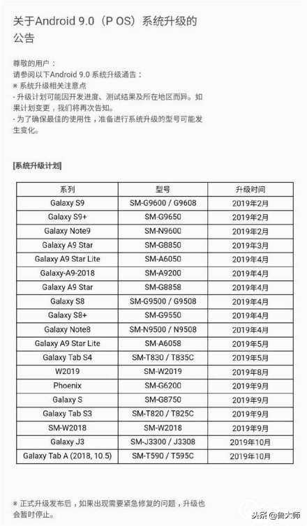 三星升级安卓10有哪些机型,三星哪些手机低于安卓6.0