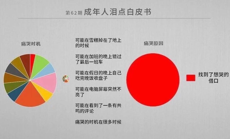 马思纯谈抑郁症的真实经历,马思纯抑郁症短片自曝是真的吗