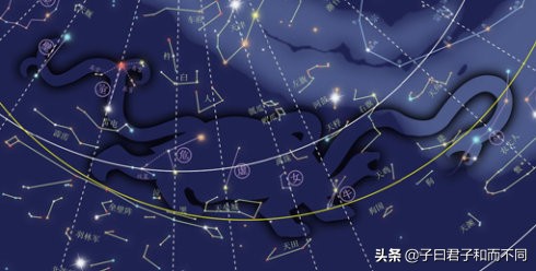 漫游宇宙星球,漫游宇宙中