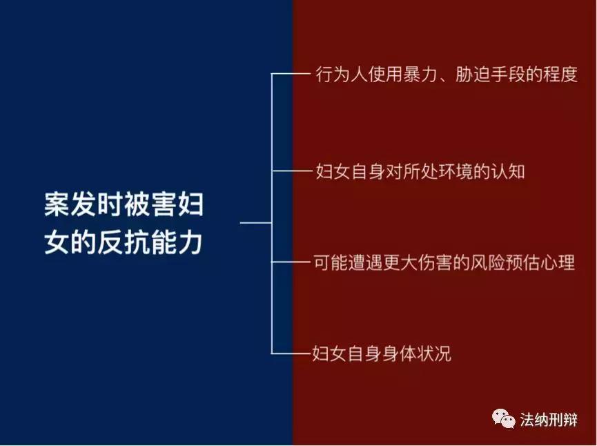 最新司法认定！约炮、醉酒、半推半就，构成强奸罪吗？