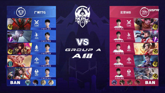 kpl清清打篮球,kpl最新赛况ttg