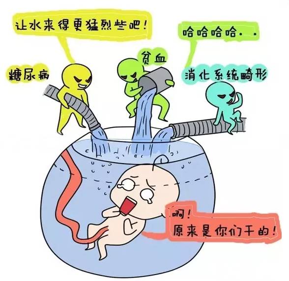 不显怀肚子小,不显怀但是肚子大