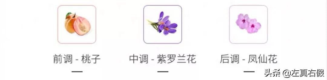 可以让男朋友失控的香水,让男朋友失控的香水