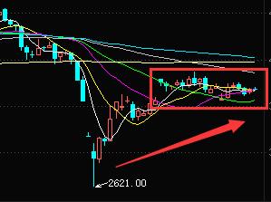 黄金延期收盘时间表,黄金延期实时行情