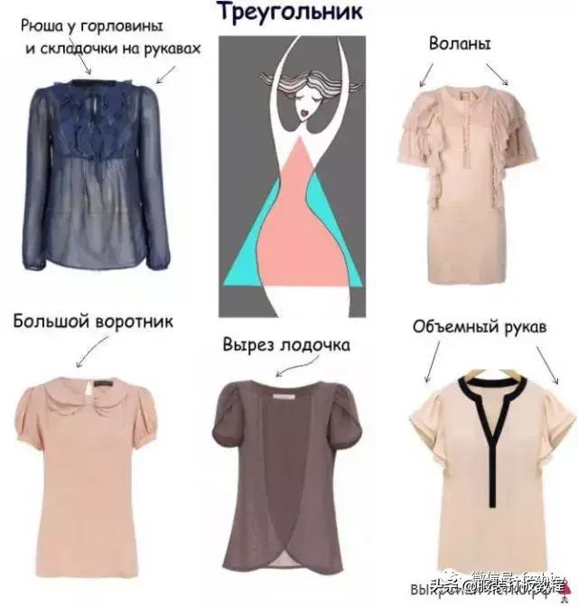 服装制版常用尺寸整理,服装衬衫打版制版图