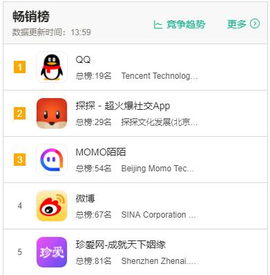 珍爱网交了钱红娘不管了吗,珍爱网的红娘是真的吗