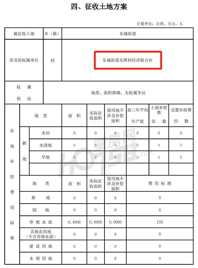 四会市最新拆迁通知,四会征地拆迁规划