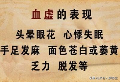 你的“肝胆”好不好?一起来看中医对肝胆病的详细辩证(一)