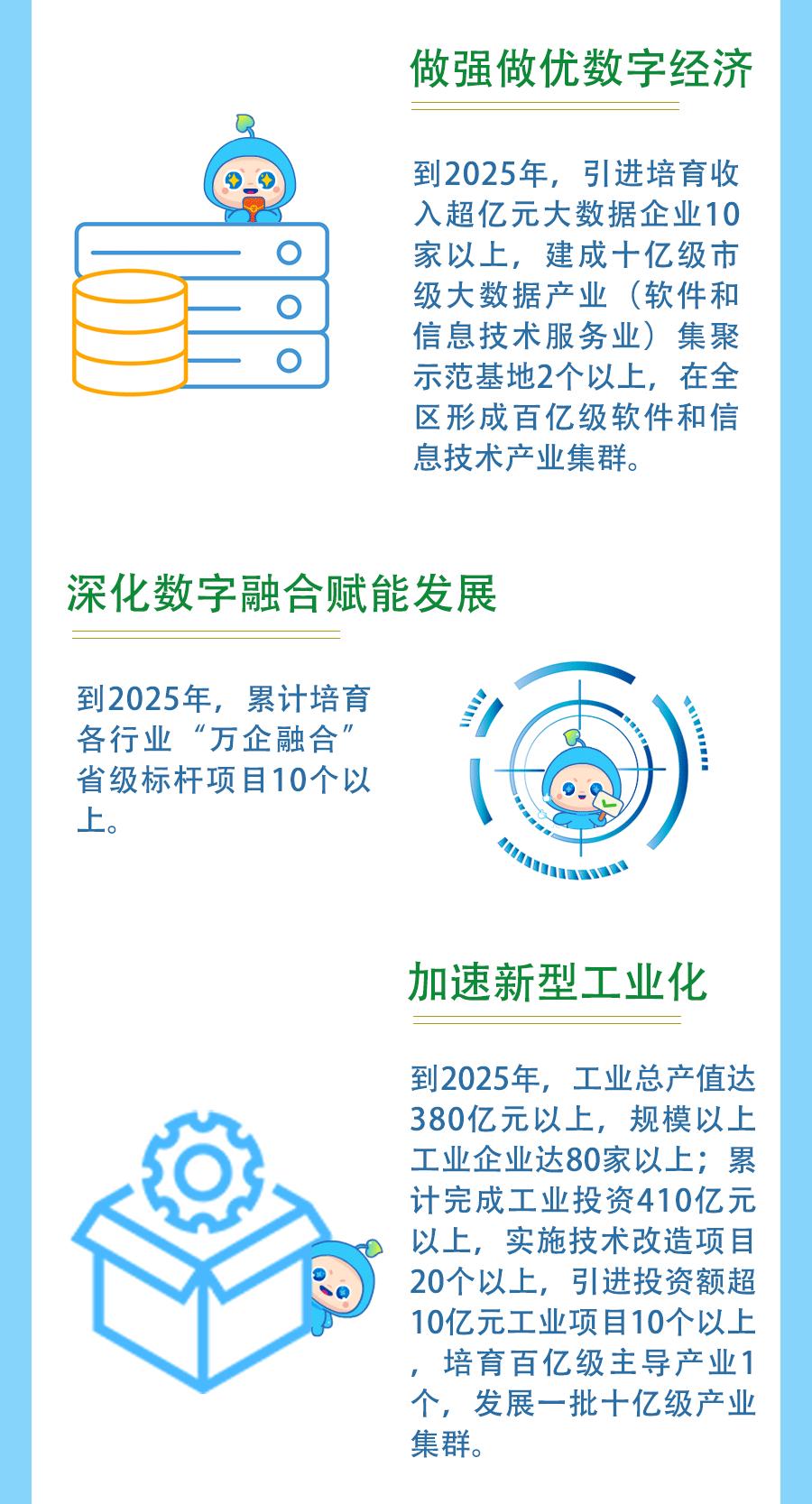 佳源2020拿地,佳源拿下贵阳地王楼盘