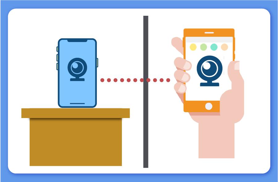 购买二手旧手机如何处理,如何处理旧手机才能安全售出