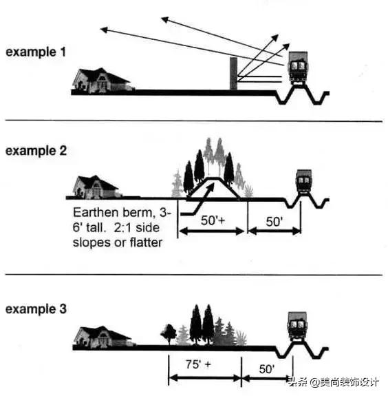花了一万五买了个房,买房买到楼上太吵的咋办