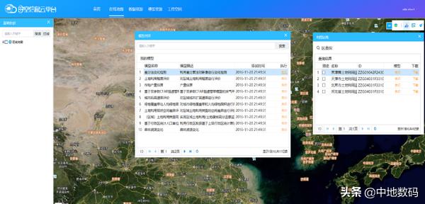 以GIS技术加速“新基建”，看MapGIS全空间一张图之“动能”