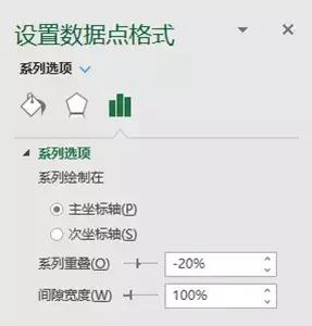 怎么做柱状图excel常用技巧,活久见配图图文