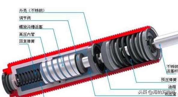 电动自行车怎么提高行驶稳定性,电动自行车提升最佳方法