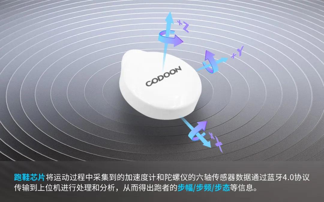 缓震支撑慢跑跑鞋纯黑,百元以内防滑跑鞋