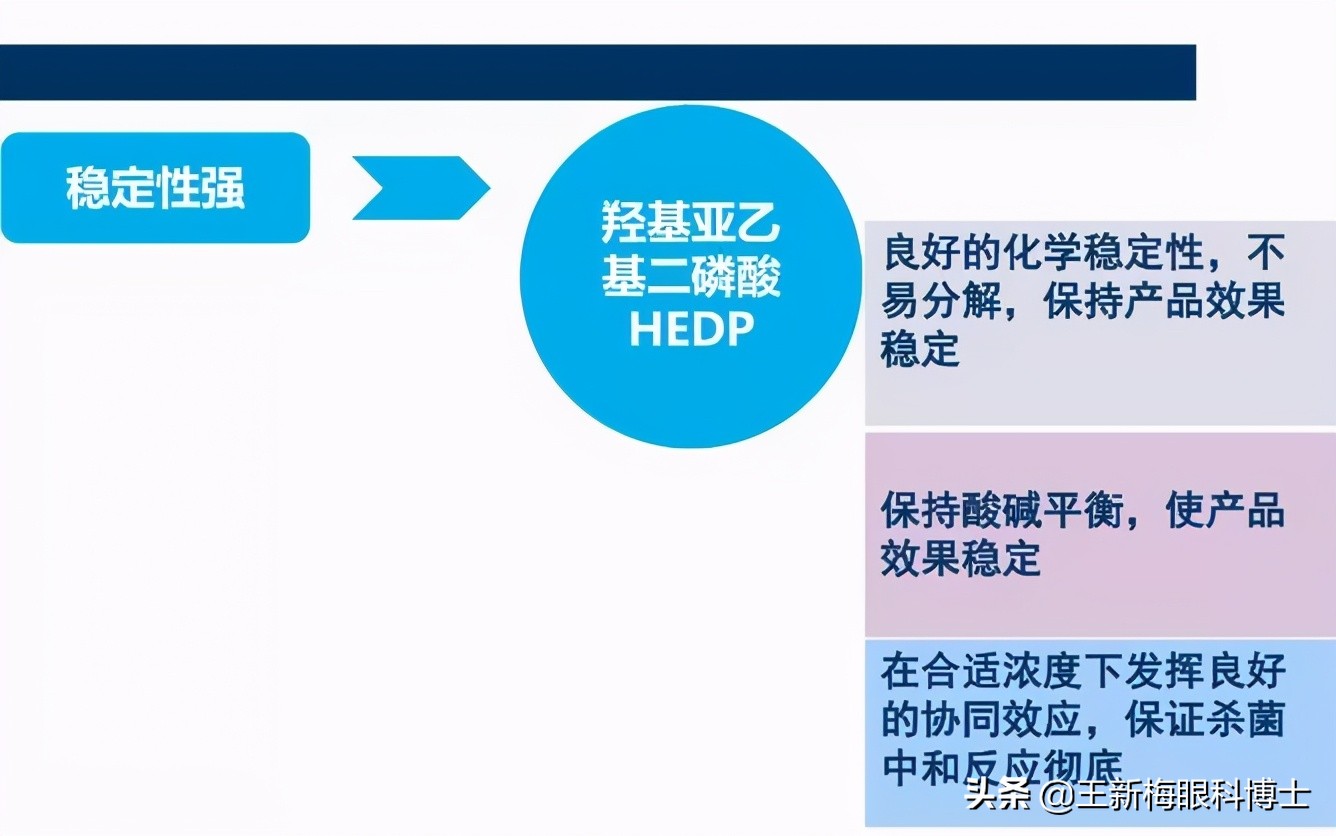 优可伶双氧水护理液使用方法,双氧水护理液使用方法