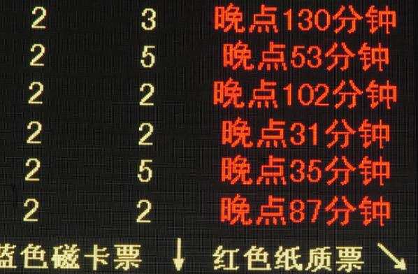 雨天车辆安全锦囊,雨天出行安全小锦囊