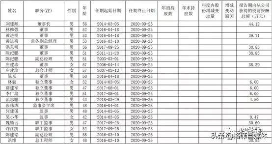 片仔癀整盒卖为什么比单粒贵,片仔癀10粒装为什么贵那么多