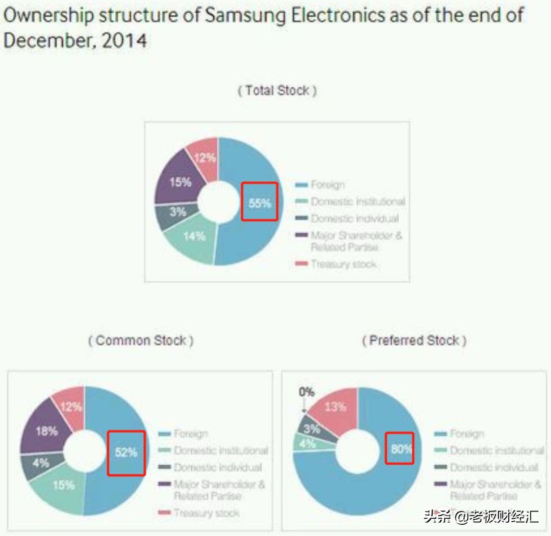 韩国的内卷,韩国地狱式内卷