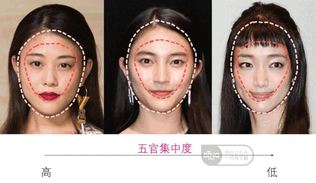 颧弓高脸型怎么改善,有泪沟可以通过调整脸型改善嘛