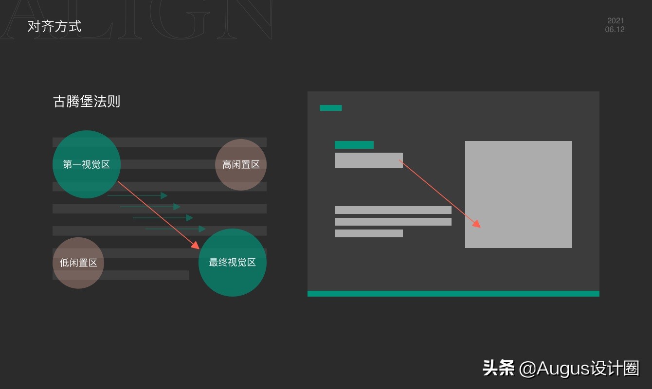 ppt高级教程及技巧视频教程,如何快速学会做高级ppt