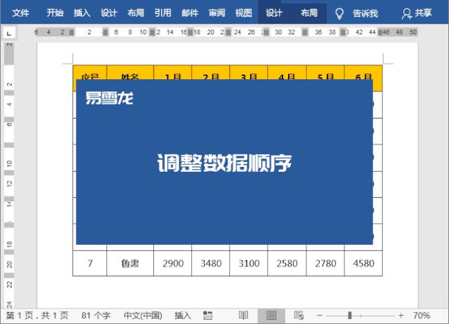 word基础教程及常用技巧制作表格,word办公技巧表格怎么全部一样
