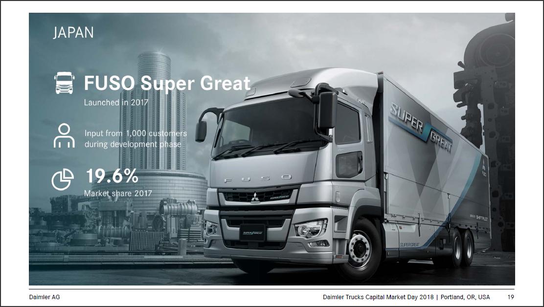 戴姆勒德国公司工厂,德国戴姆勒公司生产什么汽车